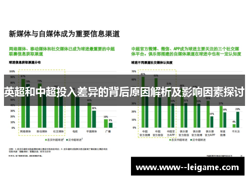 英超和中超投入差异的背后原因解析及影响因素探讨