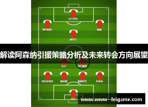 解读阿森纳引援策略分析及未来转会方向展望