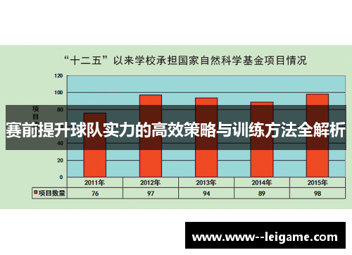 赛前提升球队实力的高效策略与训练方法全解析