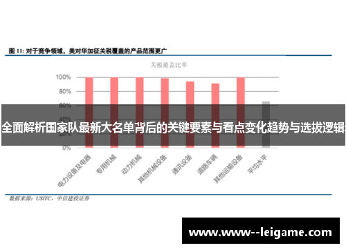 全面解析国家队最新大名单背后的关键要素与看点变化趋势与选拔逻辑