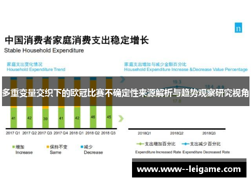 多重变量交织下的欧冠比赛不确定性来源解析与趋势观察研究视角 多重变量交织下的欧冠比赛不确定性来源解析与趋势观察研究视角