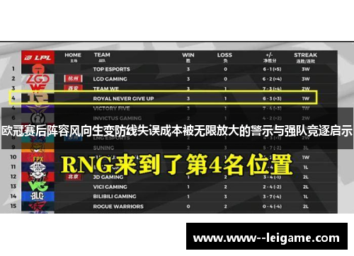欧冠赛后阵容风向生变防线失误成本被无限放大的警示与强队竞逐启示