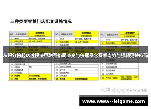 从积分榜起伏透视法甲联赛格局演变与争冠悬念赛季走势与强弱更替密码